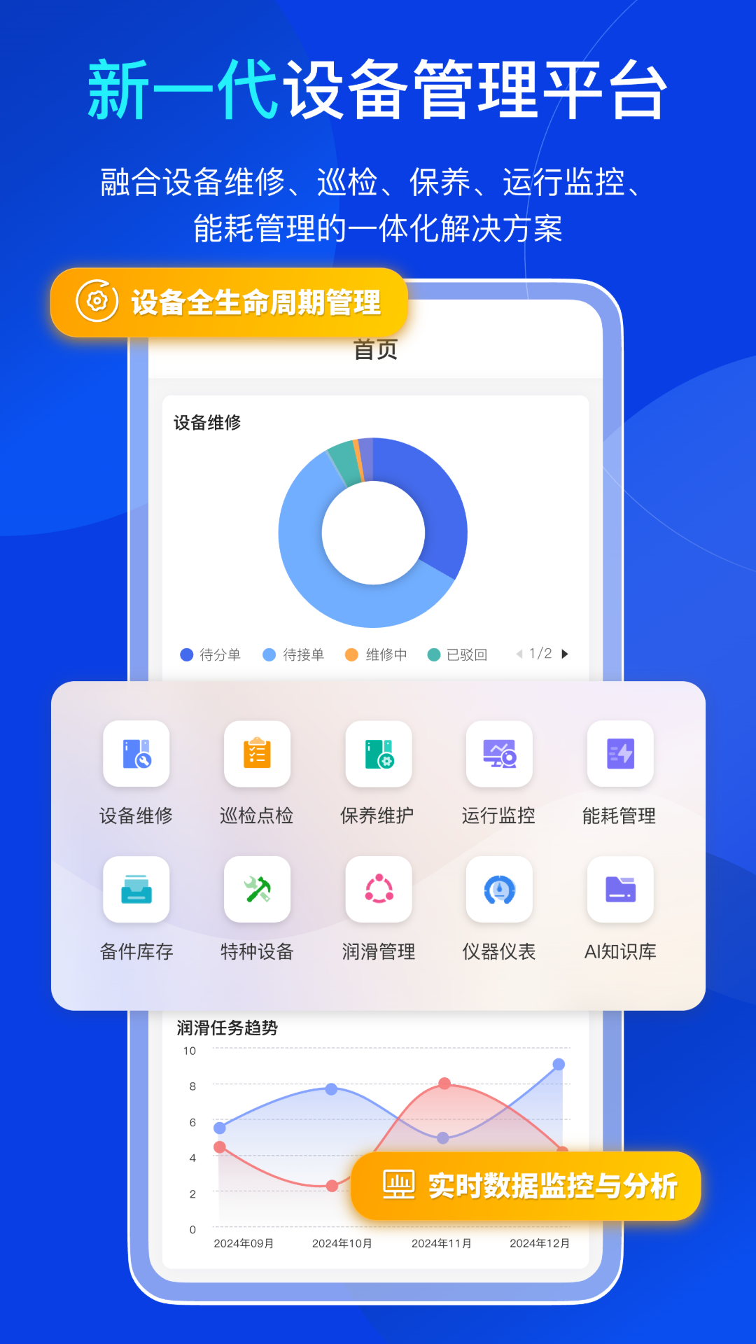 精彩截图-易点设备管理2026官方新版