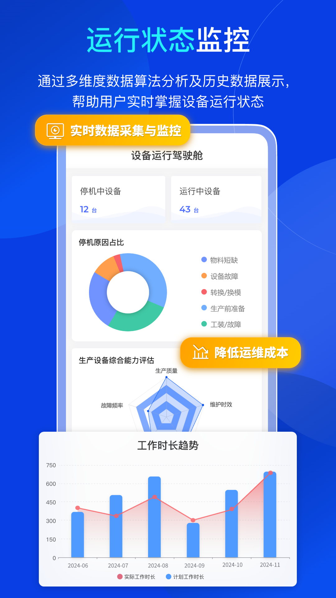 精彩截图-易点设备管理2026官方新版
