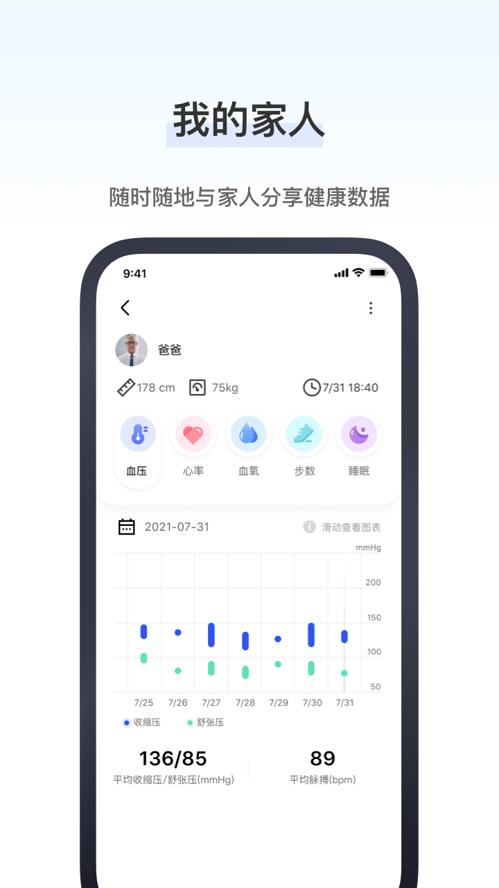 精彩截图-研和健康管家2025官方新版
