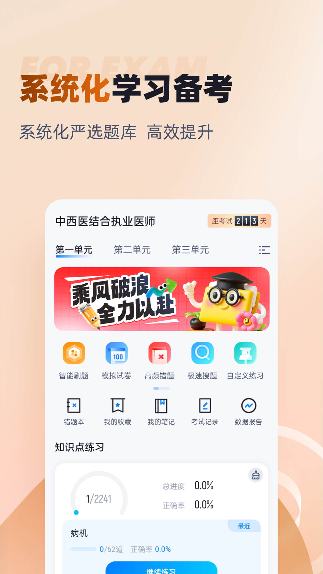 精彩截图-中西医结合执业医师聚题库2026官方新版