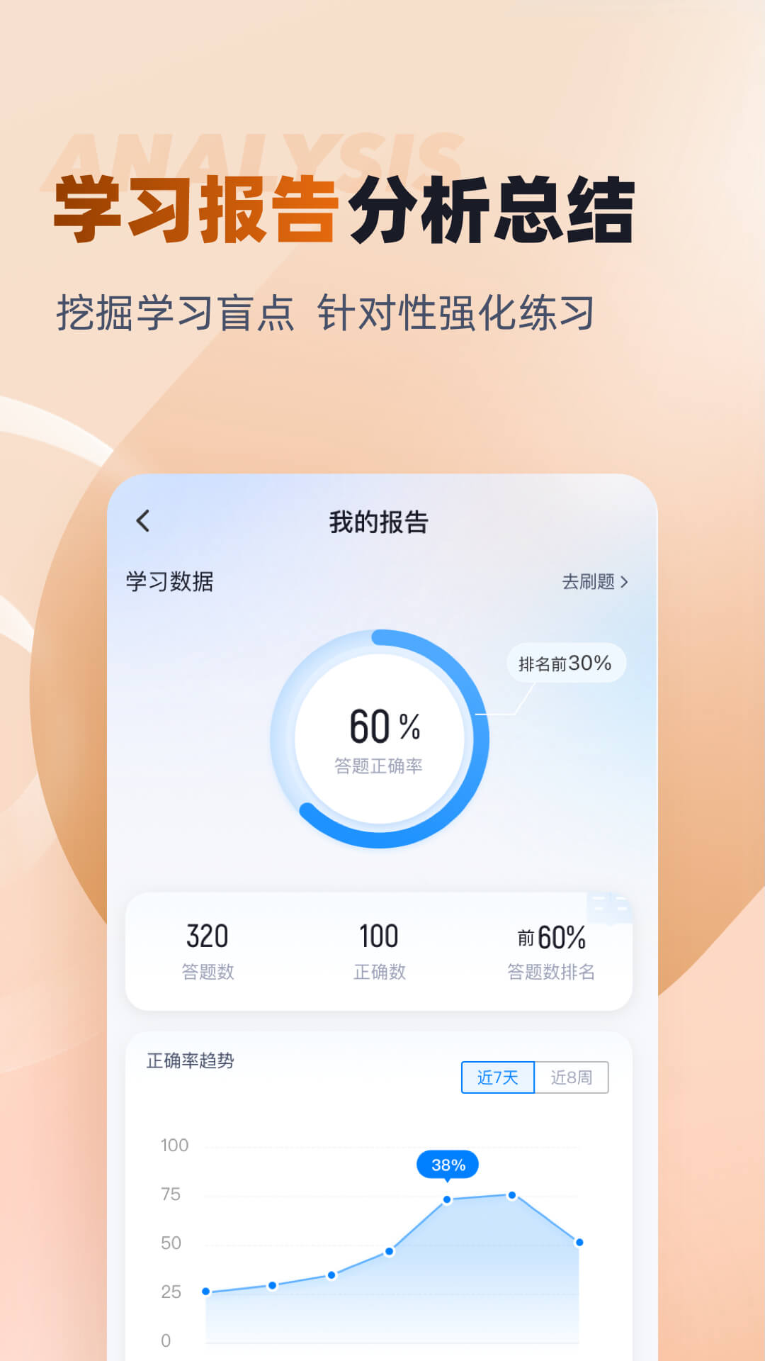 精彩截图-中西医结合执业医师聚题库2026官方新版