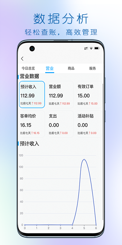 大妈集市商家端 截图 4