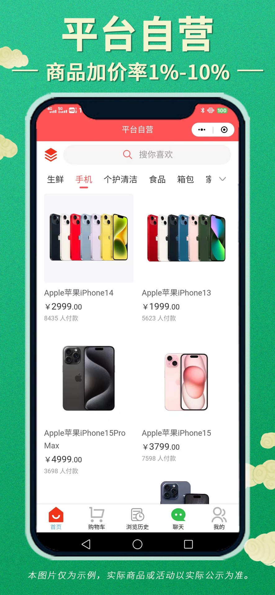 精彩截图-成本购2025官方新版
