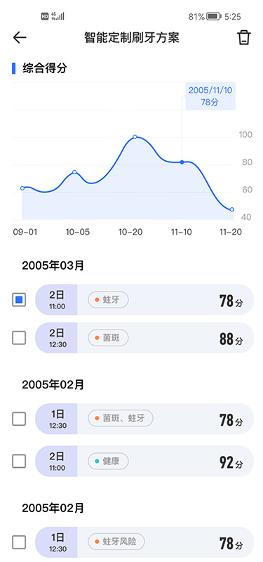 精彩截图-美伢日记2025官方新版