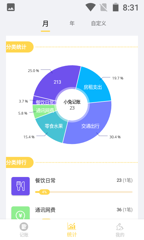 小兔记账安卓版高清截图