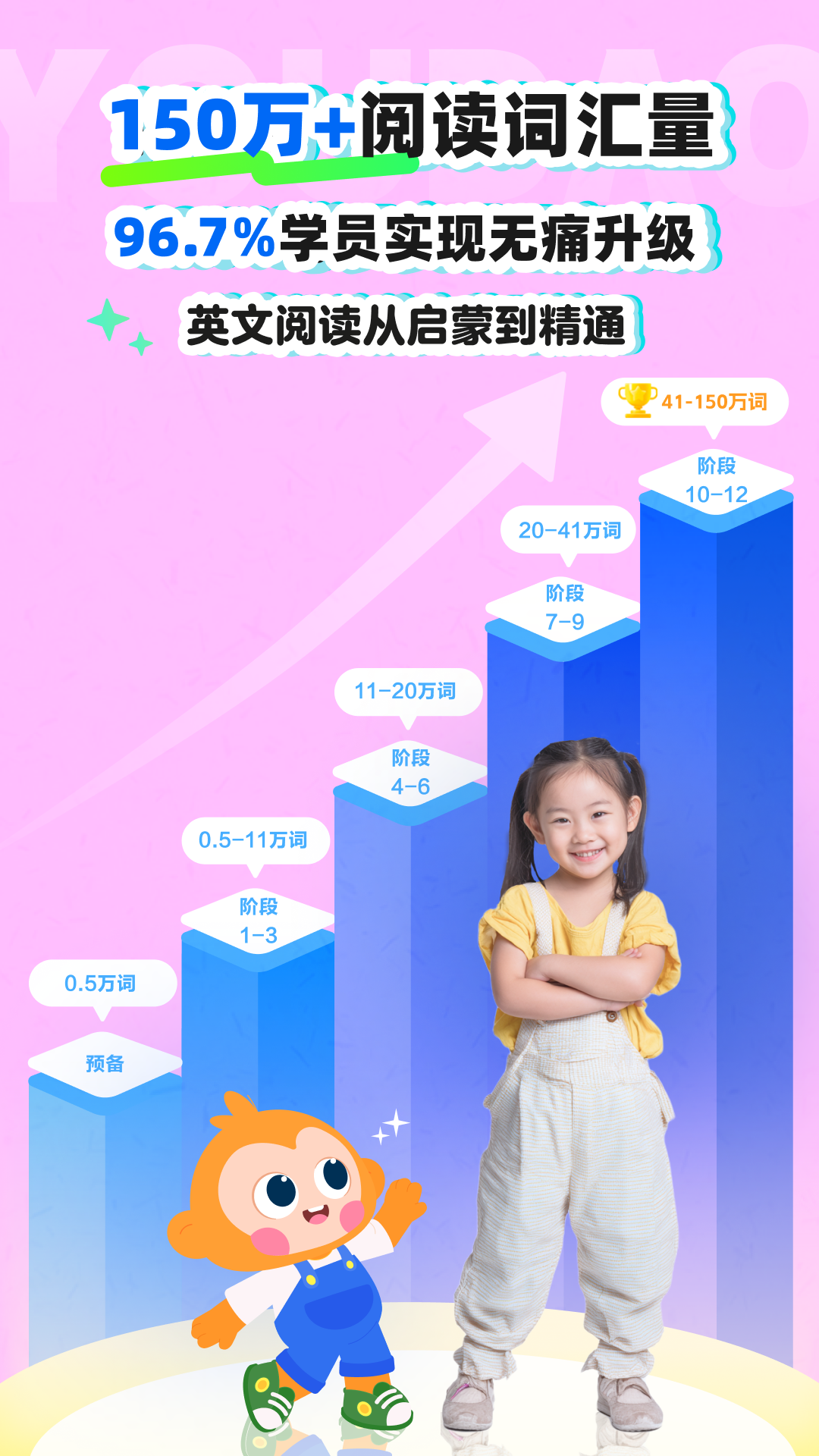 精彩截图-有道天天读2026官方新版