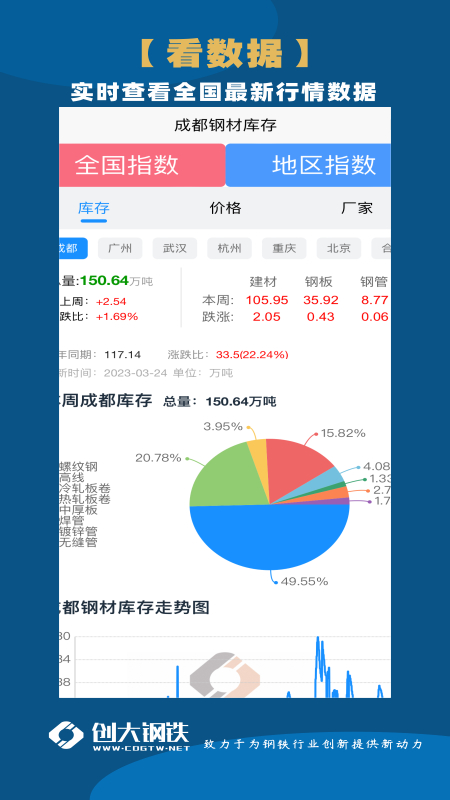 精彩截图-创大钢铁2026官方新版