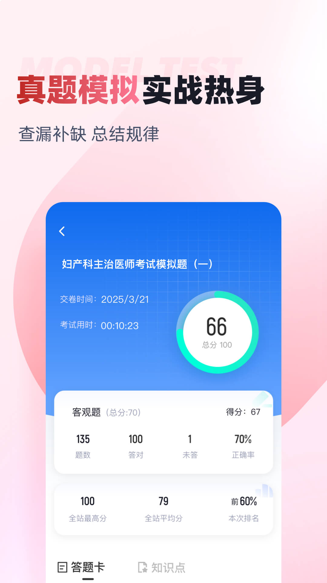 精彩截图-妇产科主治医师聚题库2025官方新版