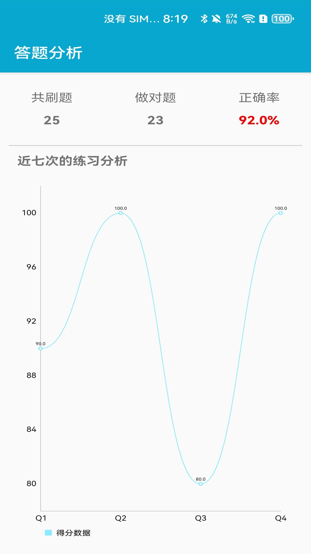 精彩截图-小柚口算2026官方新版