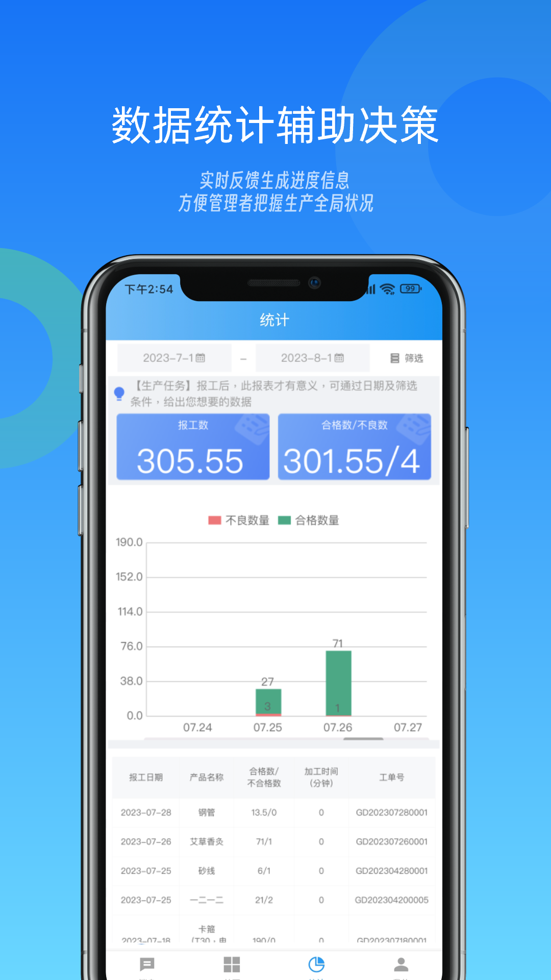 精彩截图-镭电云MES生产管理2026官方新版