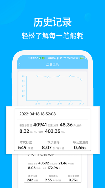 奇智油耗电耗 截图 3