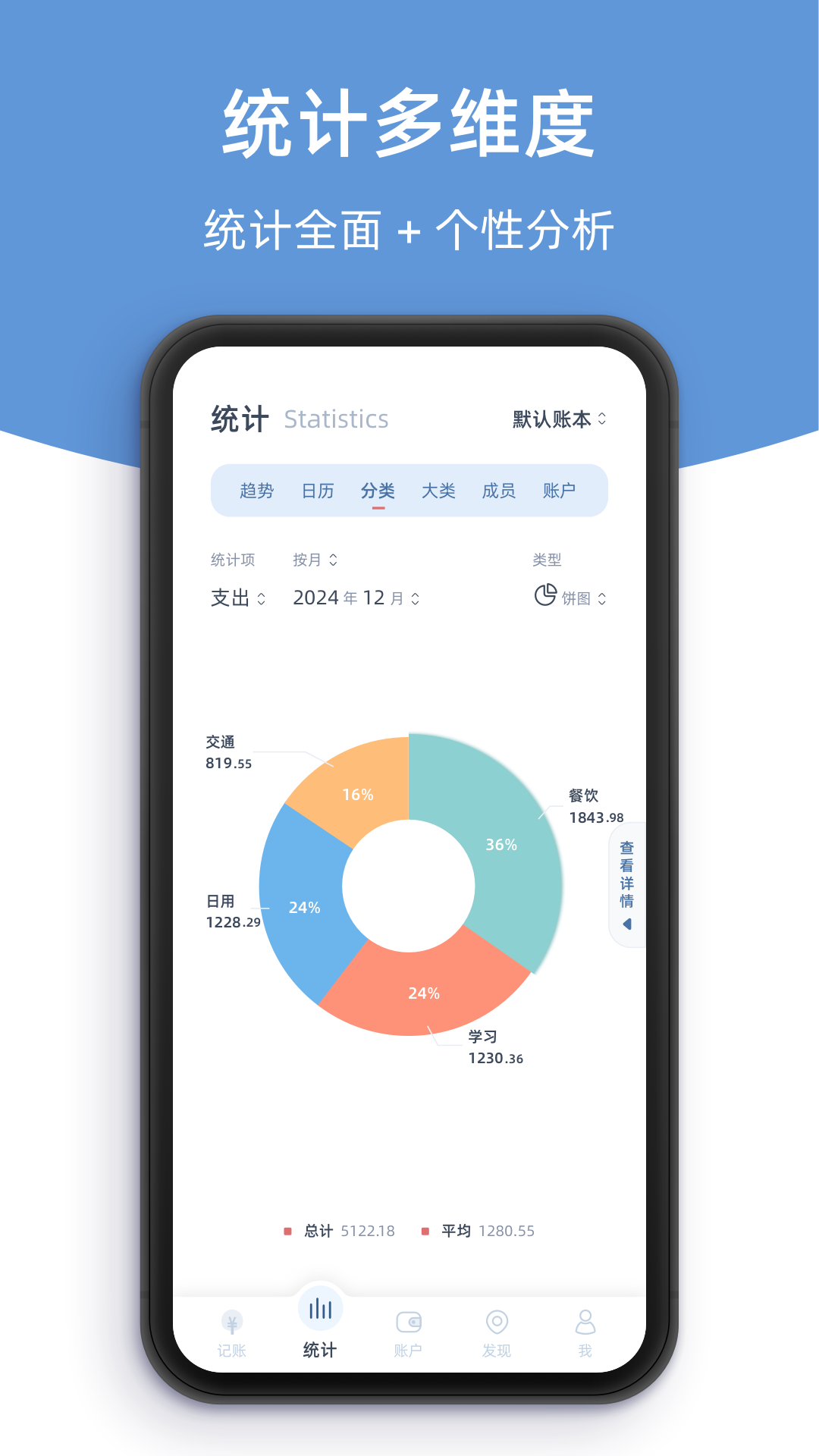 柠檬记账 截图 2
