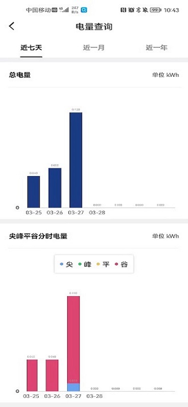 精彩截图-电行家2025官方新版