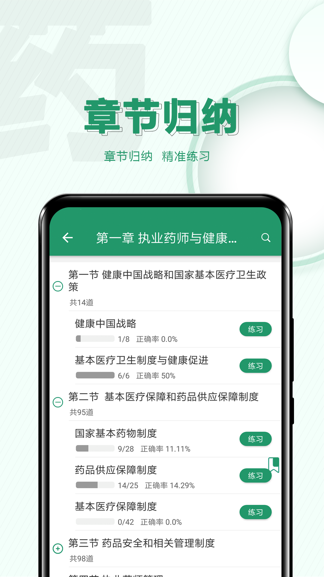 精彩截图-执业药师必题库2026官方新版