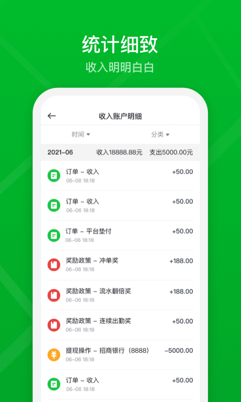 精彩截图-智慧巡游车2024官方新版