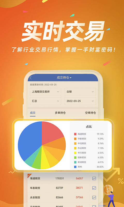 精彩截图-信达期货赢+2025官方新版