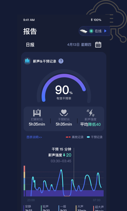 精彩截图-添眠2025官方新版
