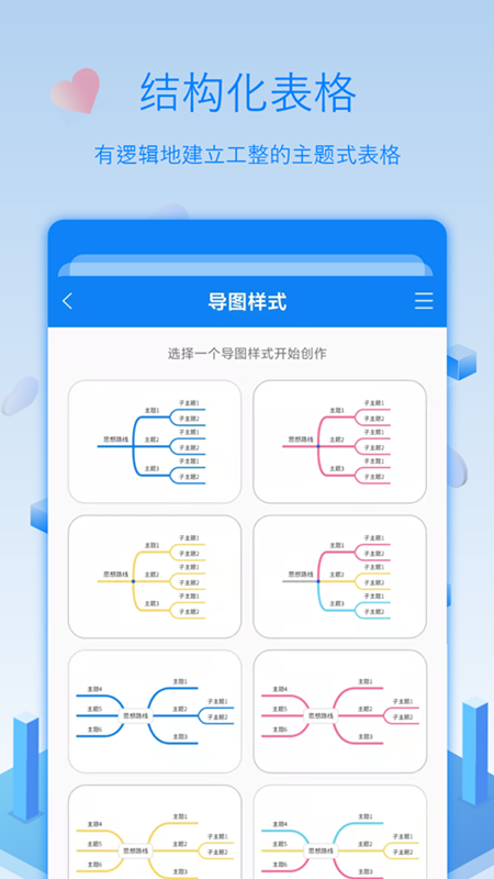 精彩截图-逻辑思维导图2025官方新版