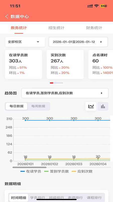精彩截图-学蝉2026官方新版