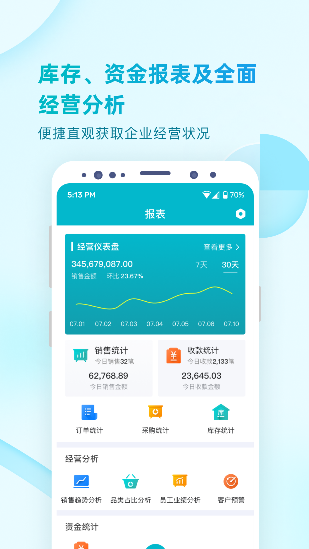 精彩截图-易订货2.02025官方新版