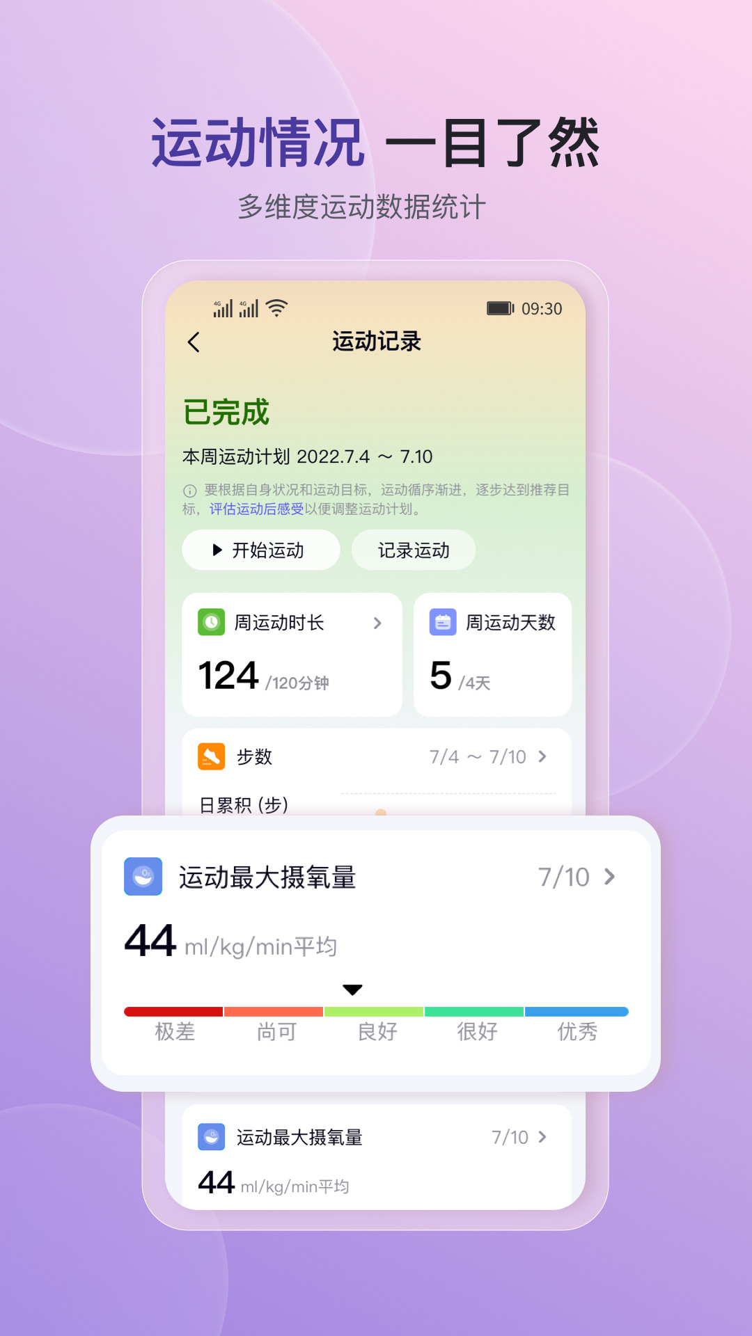 精彩截图-心泰健康2026官方新版