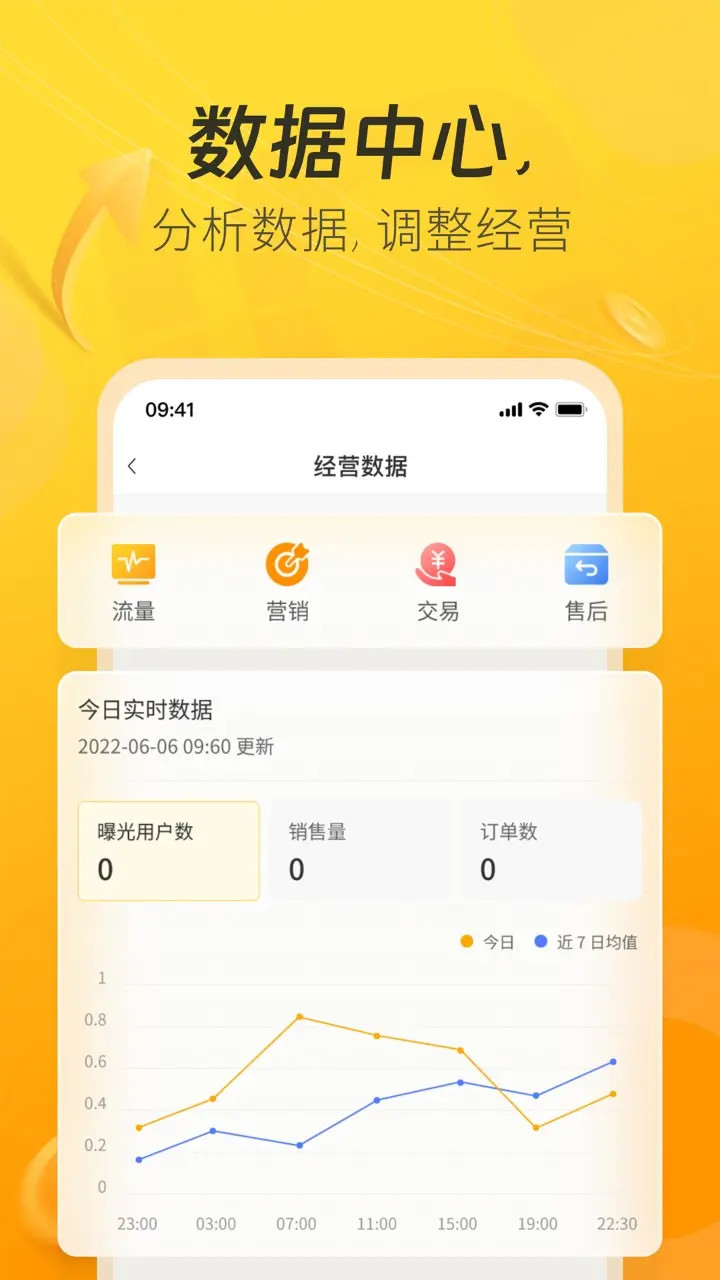 精彩截图-一车上门服务端2025官方新版
