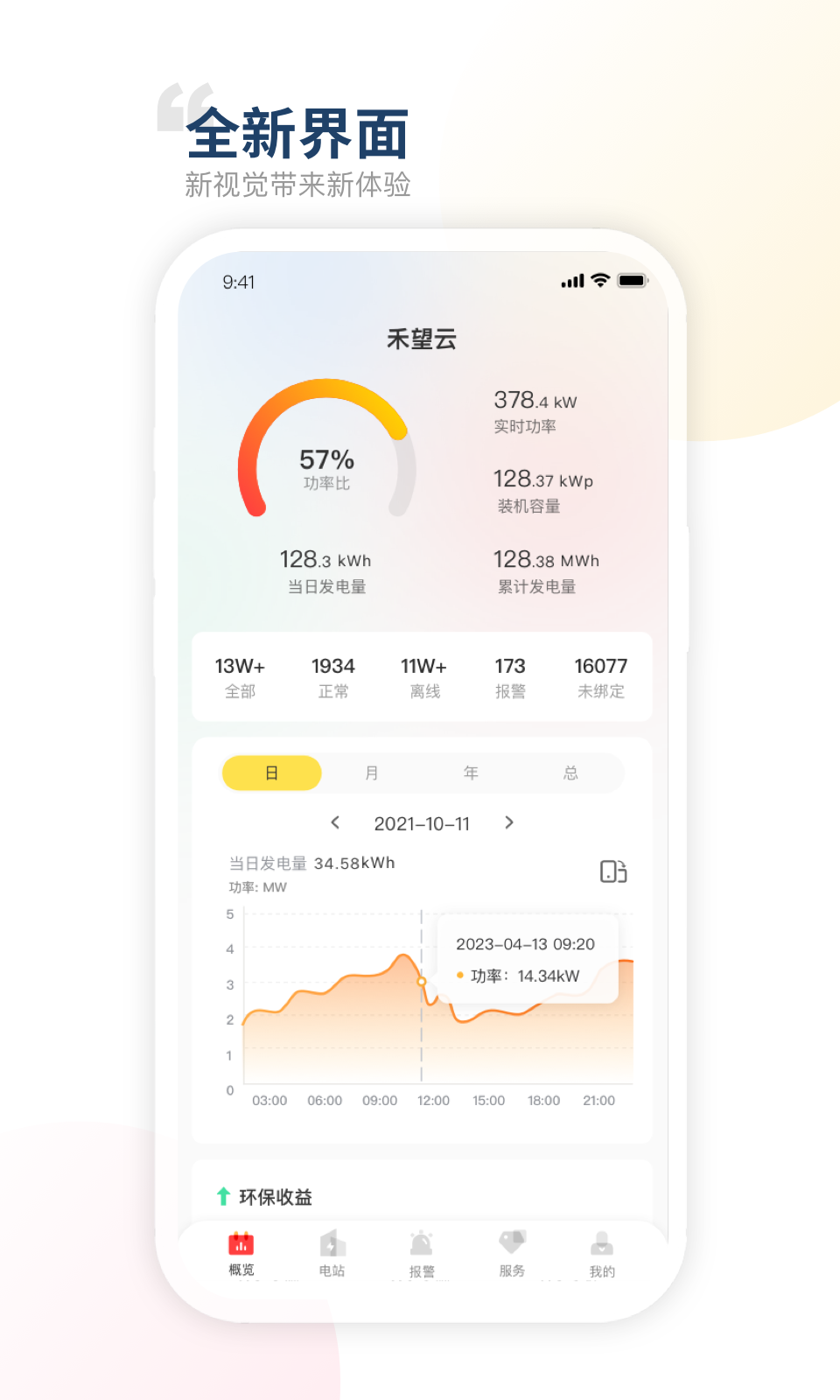 精彩截图-禾望云2025官方新版