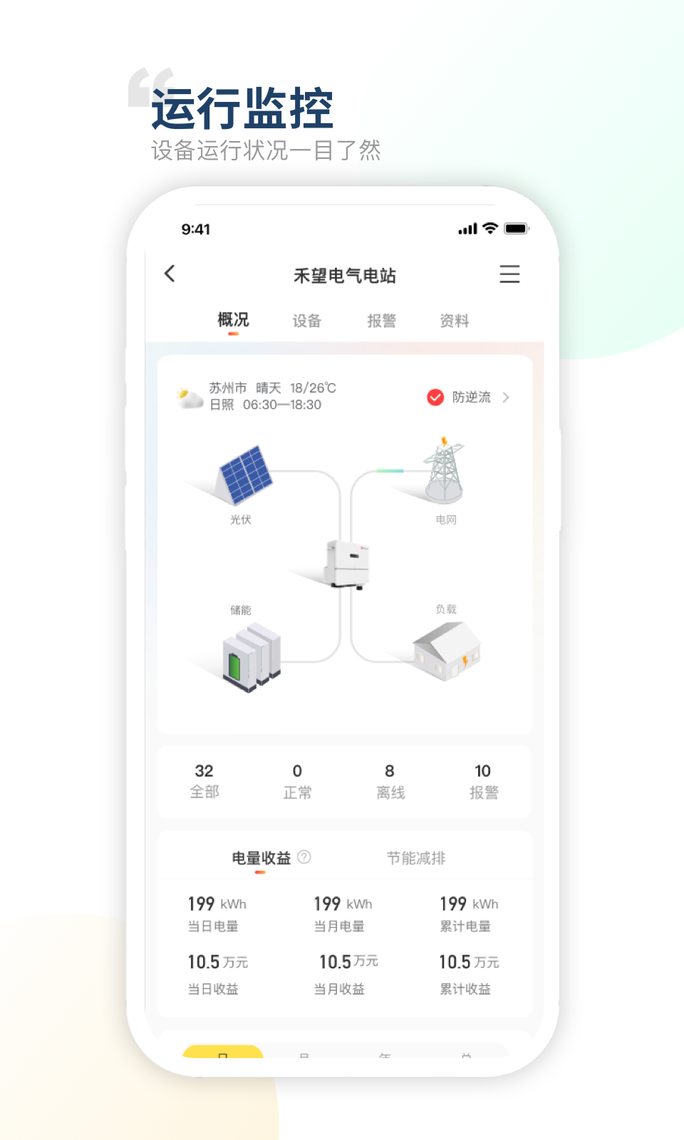 精彩截图-禾望云2026官方新版