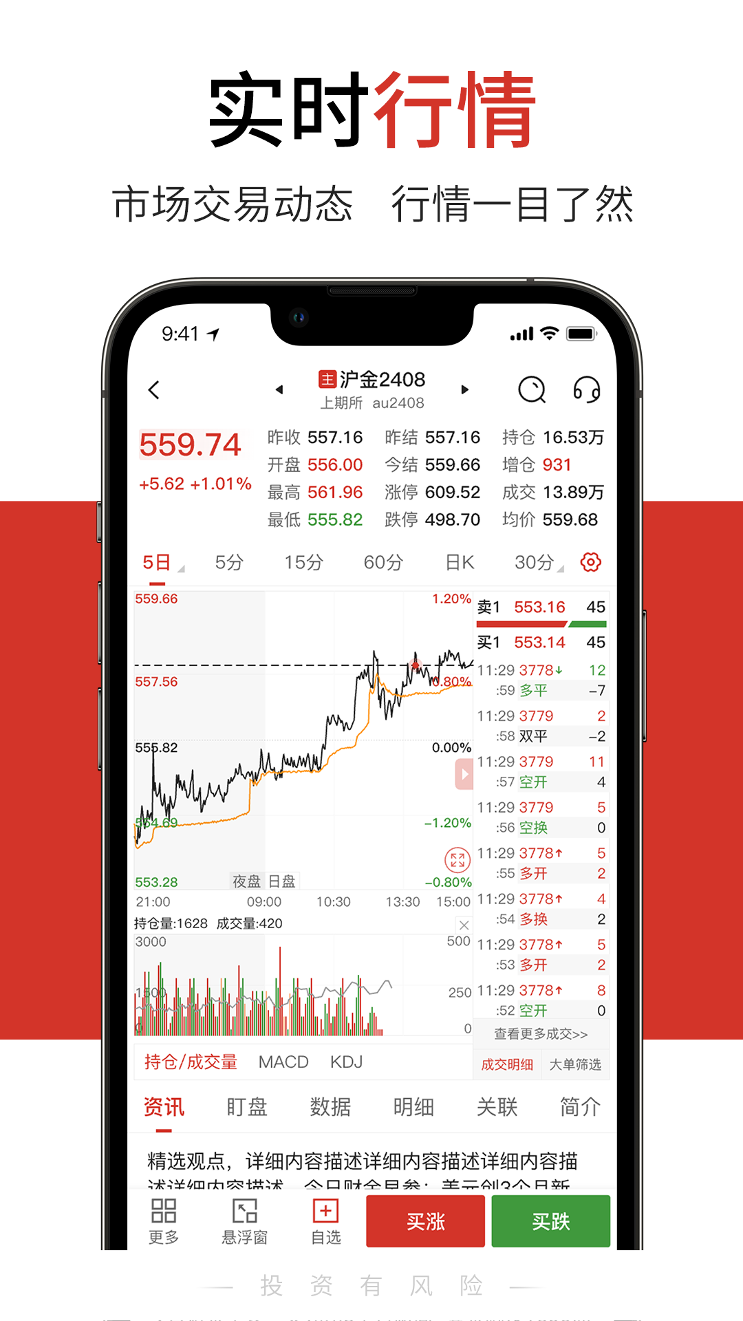 精彩截图-掌上期货2026官方新版