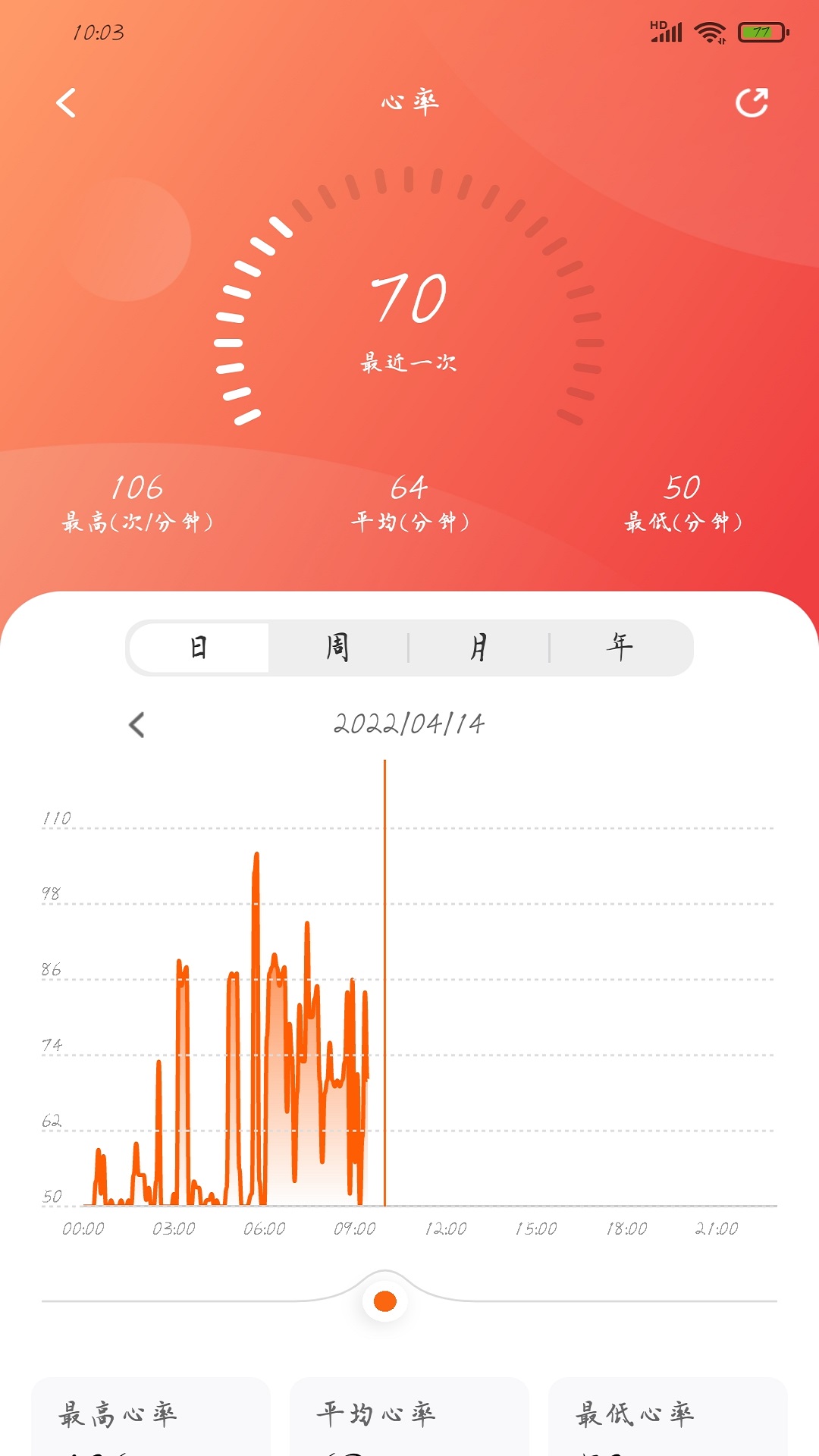 精彩截图-京造穿戴2025官方新版