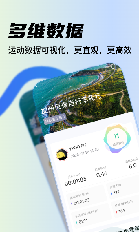精彩截图-YPOOFIT2026官方新版