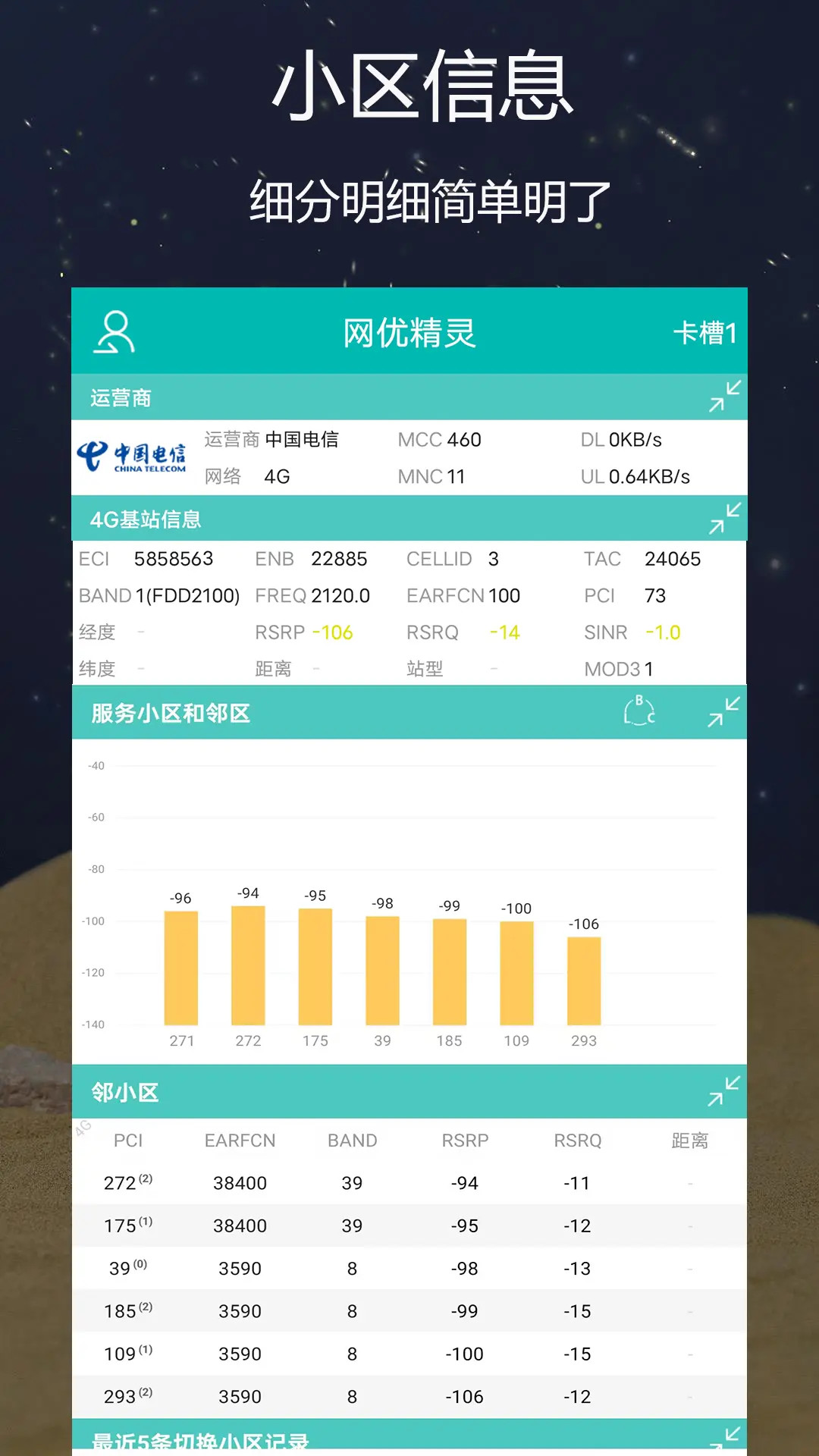 精彩截图-网优精灵2026官方新版