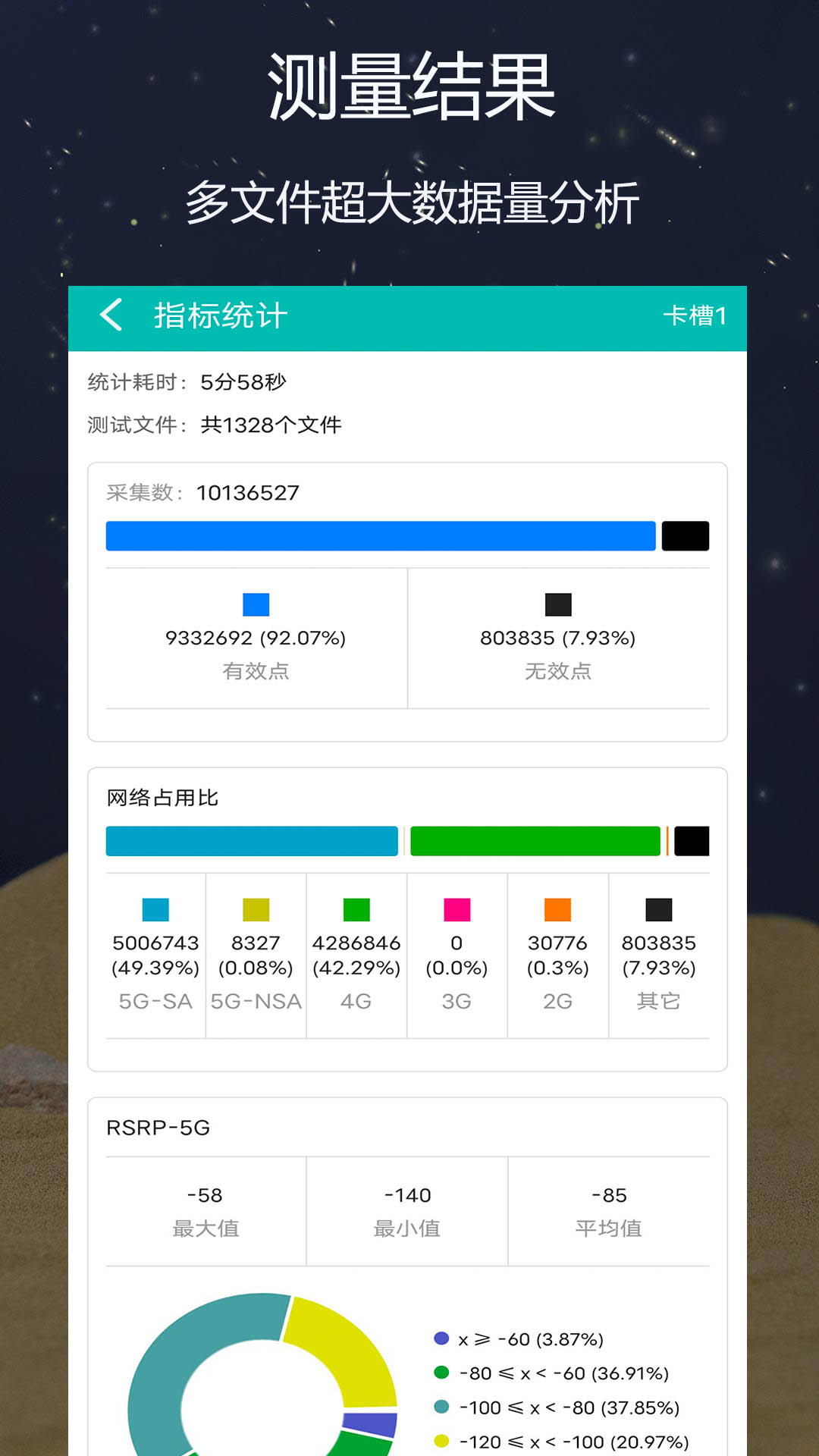 精彩截图-网优精灵2026官方新版