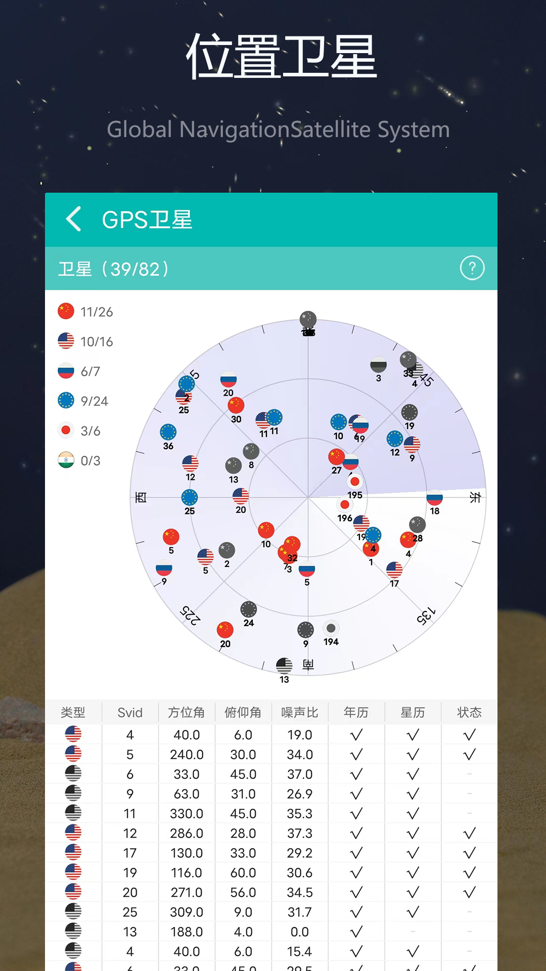 精彩截图-网优精灵2026官方新版
