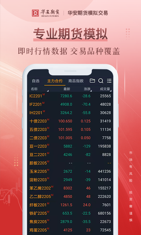 精彩截图-期货模拟2025官方新版