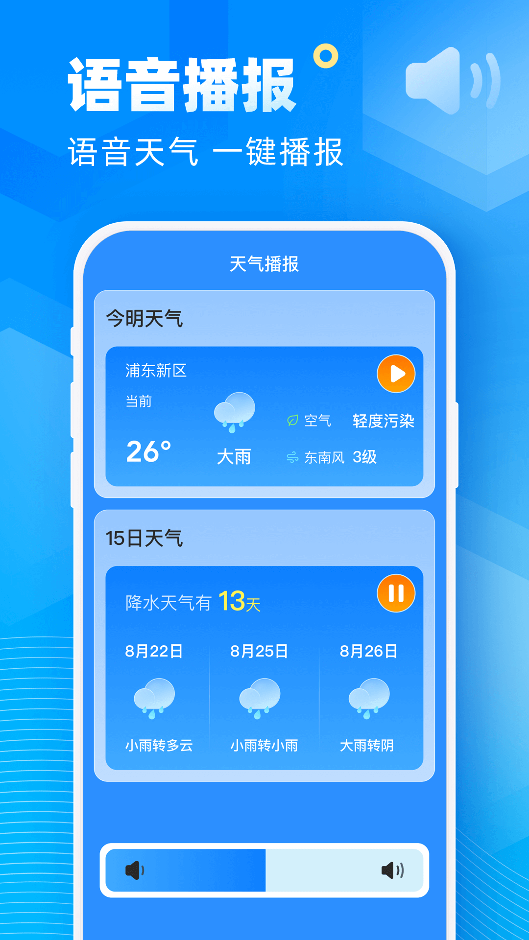 精彩截图-易奇天气2026官方新版
