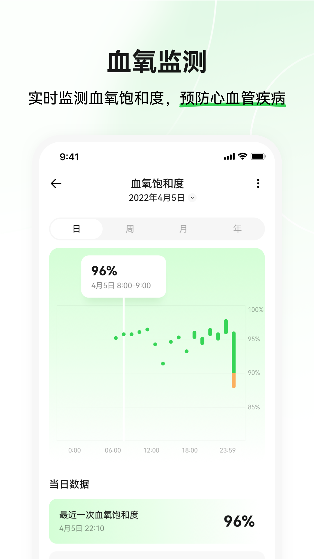 精彩截图-小维健康2026官方新版