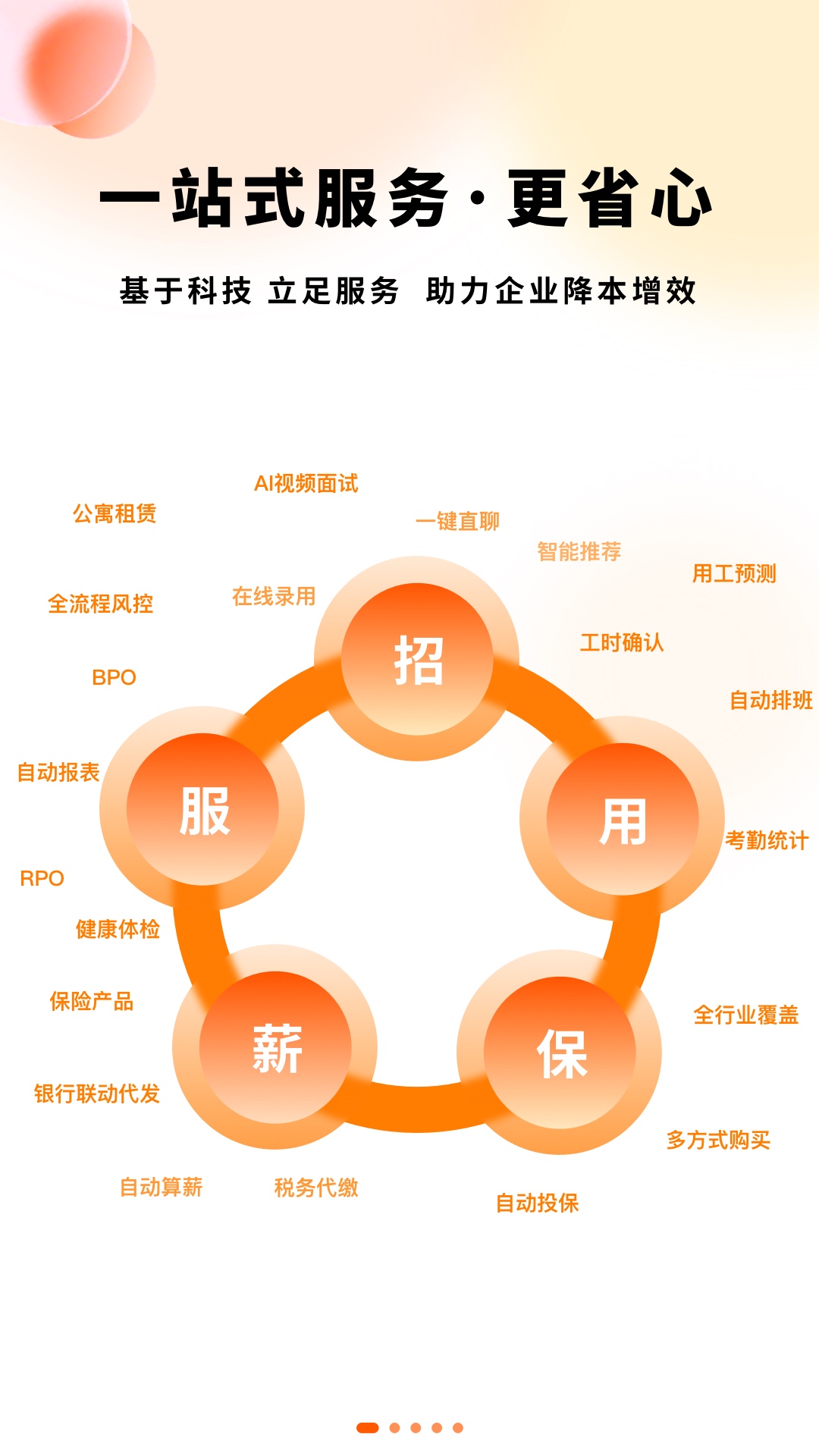 精彩截图-小翅企业版2026官方新版