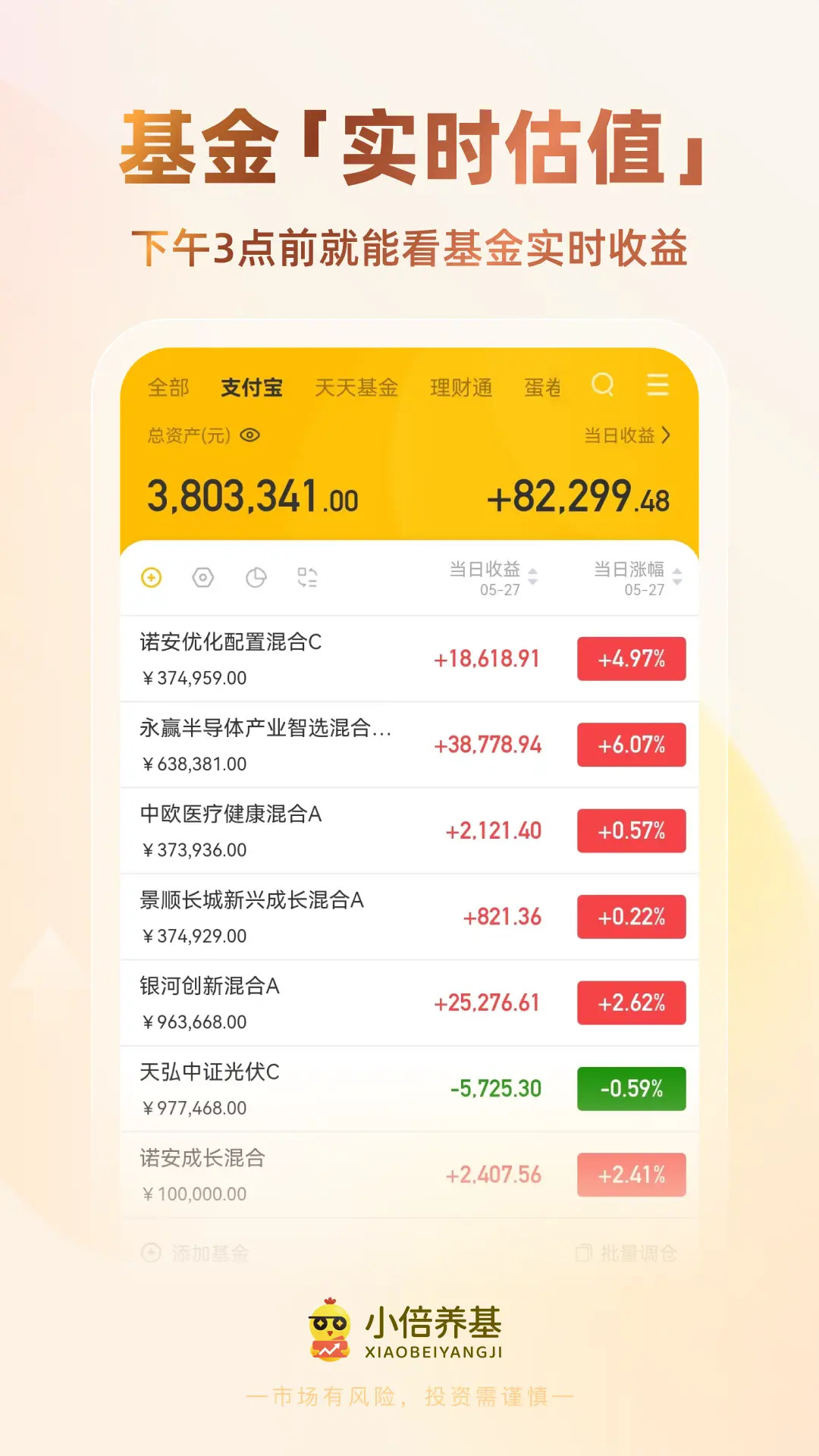 精彩截图-小倍养基2026官方新版