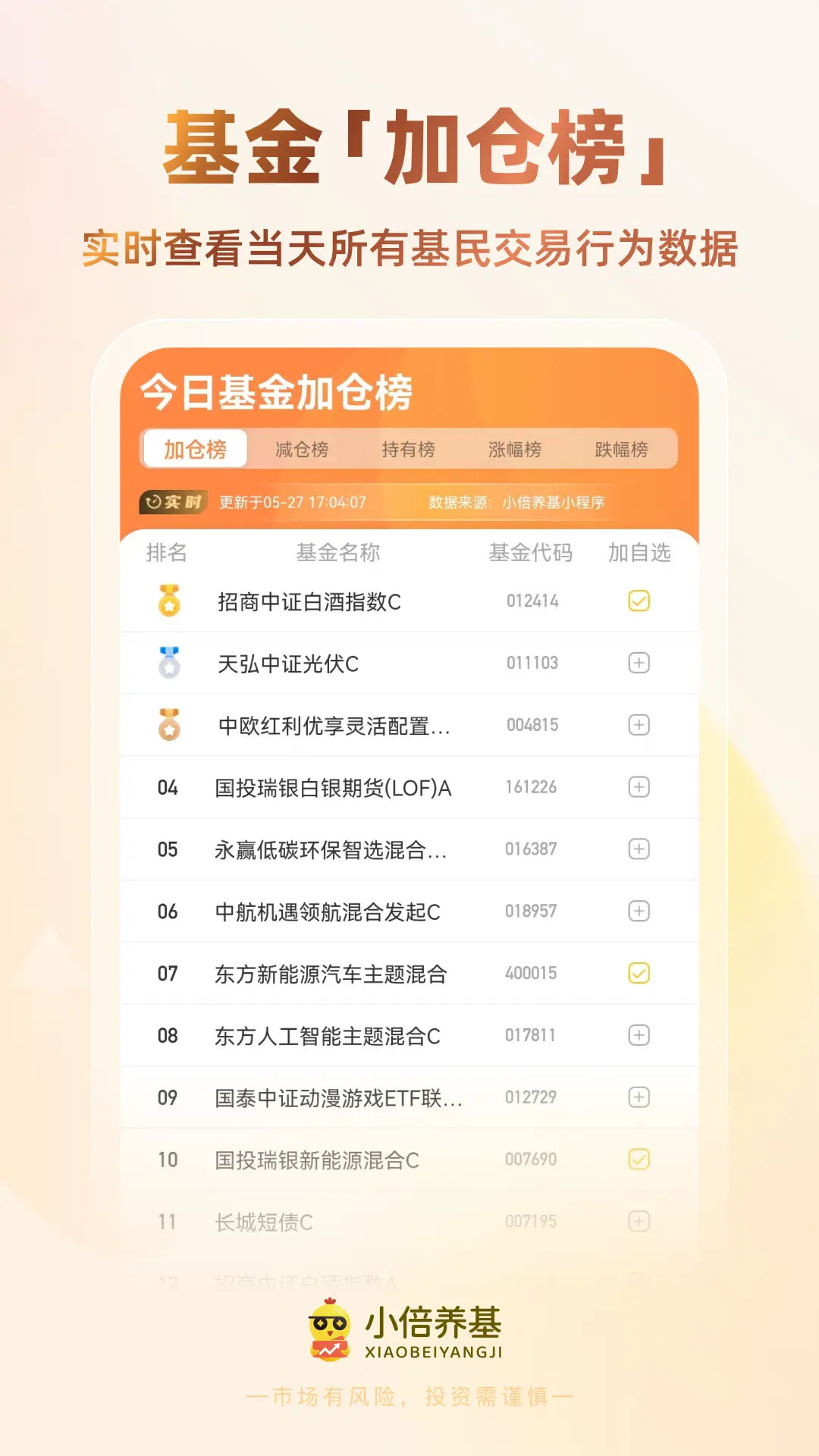 精彩截图-小倍养基2026官方新版