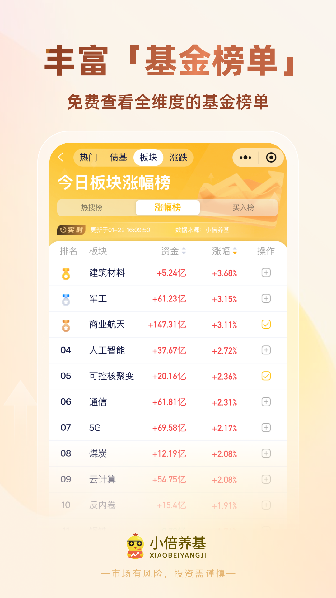 精彩截图-小倍养基2026官方新版
