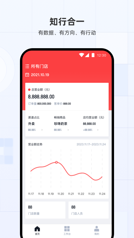 蜜雪通 截图 2