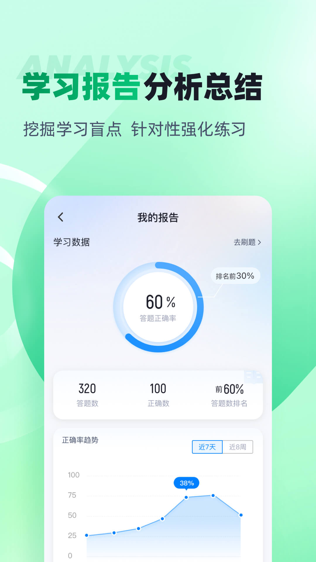 精彩截图-小儿推拿保健师聚题库2025官方新版