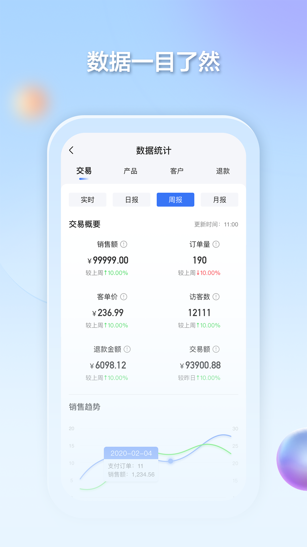 千络文旅 截图 3