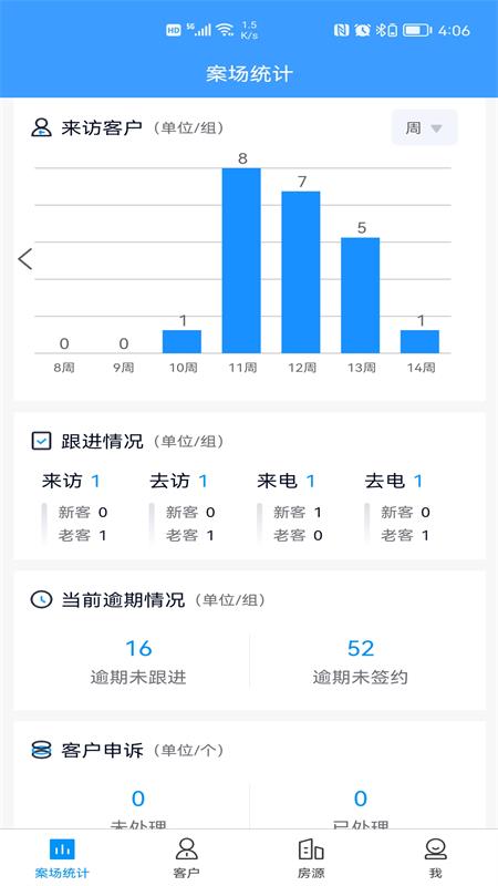 精彩截图-RIS云客移动销售2026官方新版