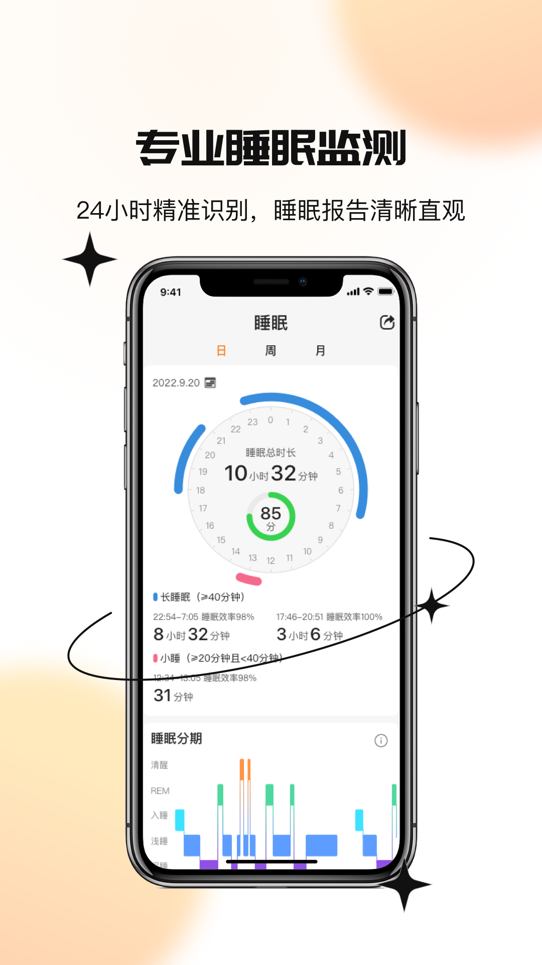 精彩截图-UhealthTime2025官方新版
