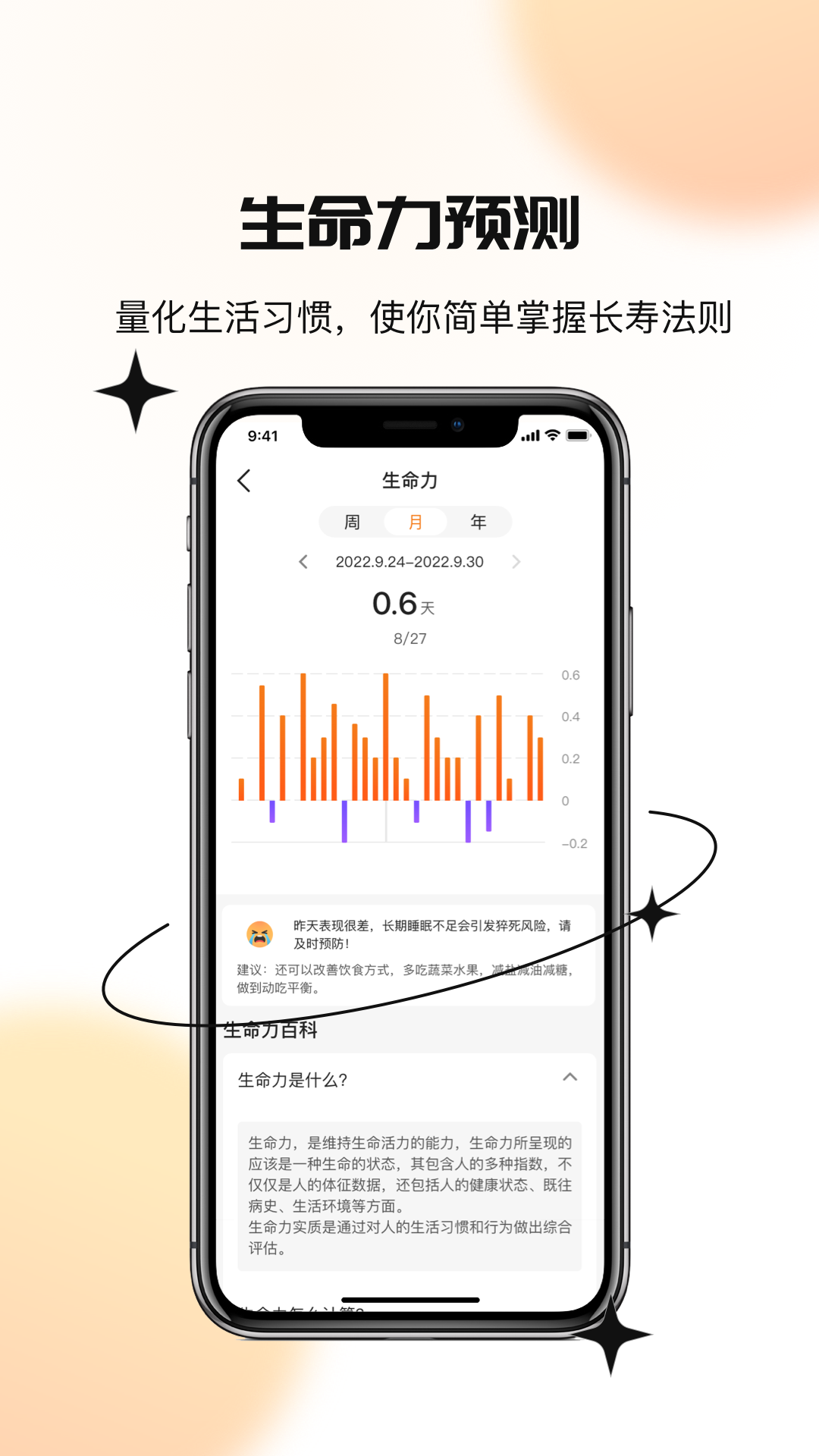 精彩截图-UhealthTime2025官方新版