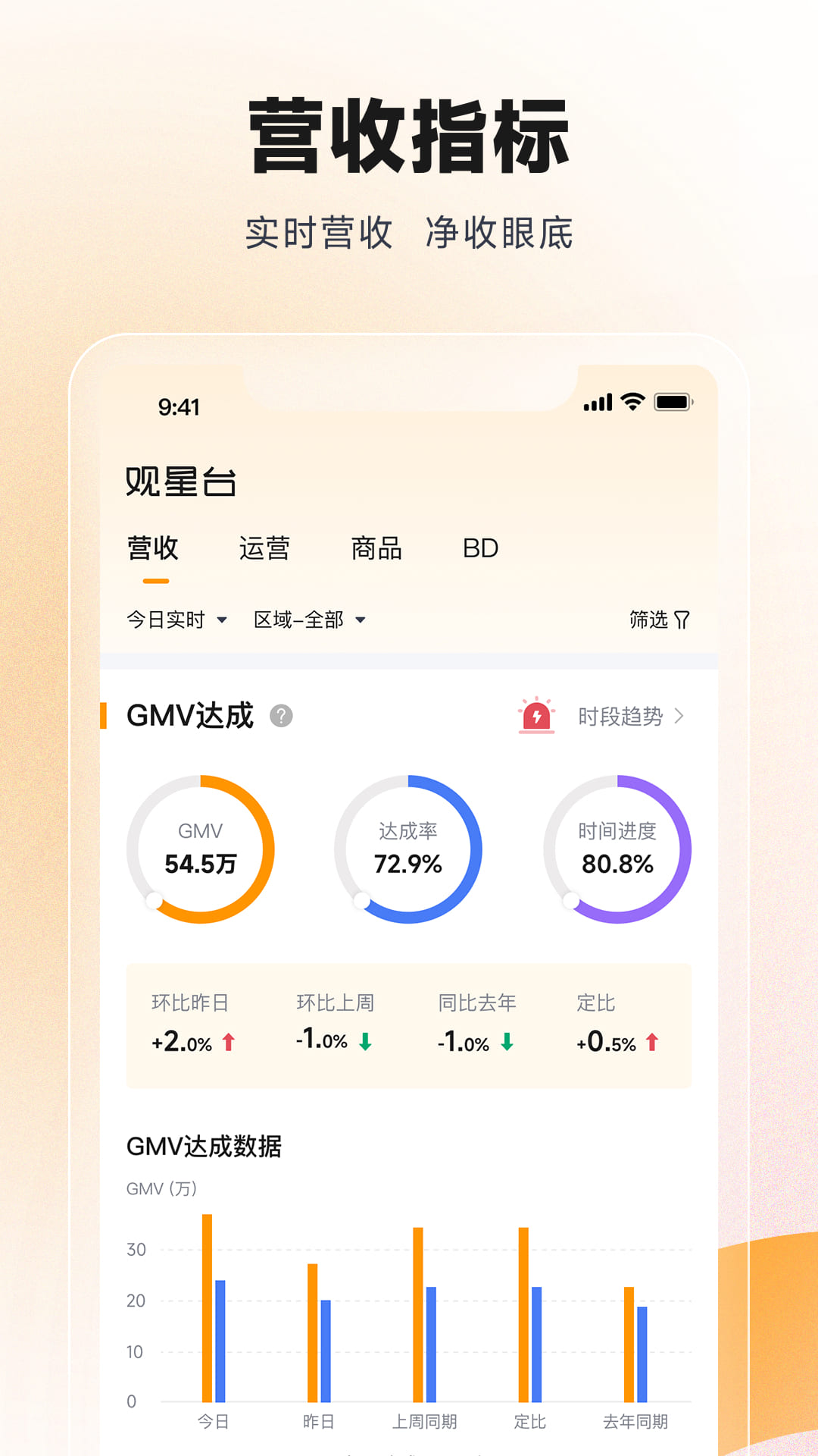 精彩截图-丰e观星台2026官方新版