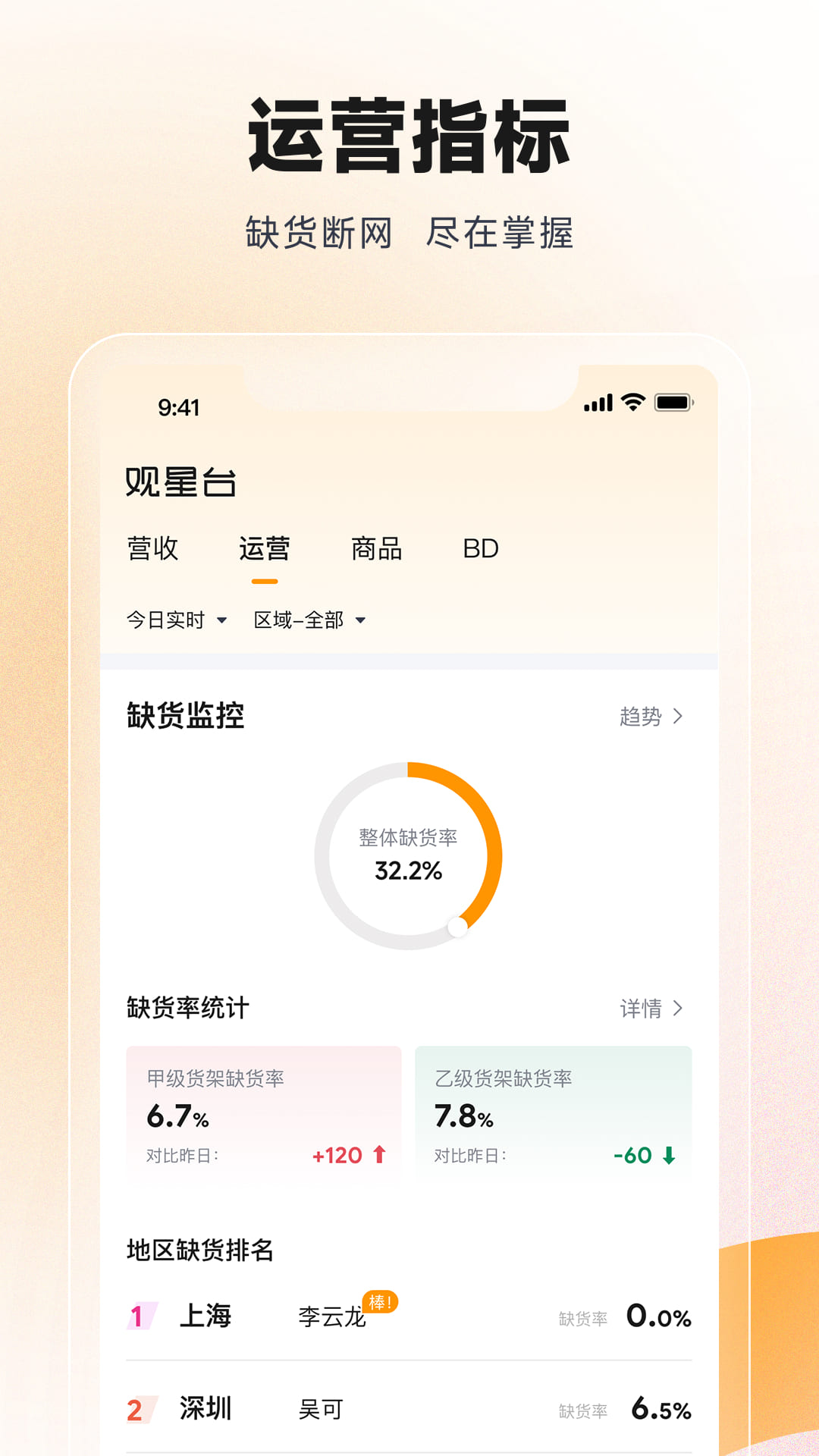 精彩截图-丰e观星台2026官方新版