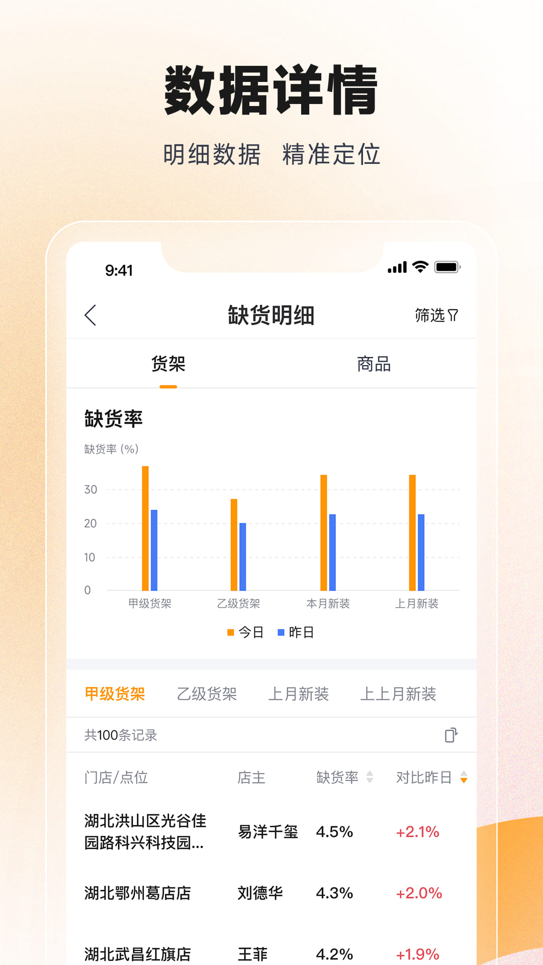 精彩截图-丰e观星台2026官方新版